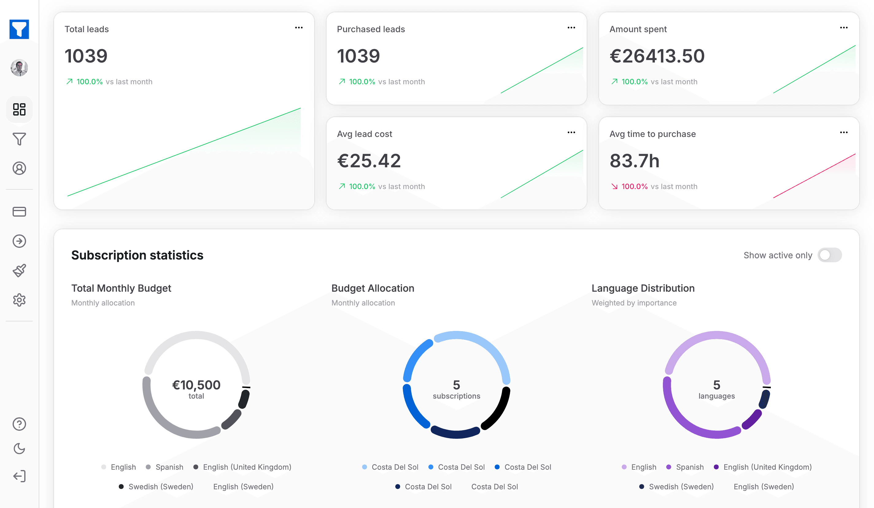 A preview of the Database web app